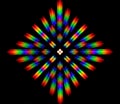 Photo of the diffraction pattern of LED array light, comprising a large number of diffraction orders