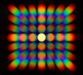Photo of the diffraction pattern of LED lamp light, comprising a large number of diffraction orders