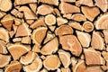 A photo of dry chopped wood, wooden logs for a fire or a fireplace neatly stacked in a pile for the background texture Royalty Free Stock Photo