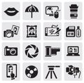 Photo icons