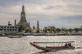 Photo of Landscape Wat Arun Buddhist religious places