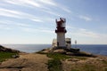 Photo of Lindesnes beacon in summer, South Norway. Aerial shot. Rocky sea coast and blue sky. Royalty Free Stock Photo