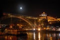 Night view of the Eifel`s Dom Luis I Bridge in Porto, Portugal