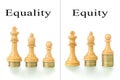 Photo montage with two conceptual photographs that show the concepts of equality and equity