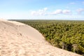 Famous dune of Pyla France.