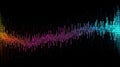 Ascii Sound Waves: A Colorful Digital Audio Spectrum