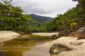 Sleeping Beach - Praia do Sono - in Paraty, Rio de Janeiro, Brazil