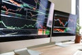 Photo of two computer monitors with colorful graphics and charts standing on table