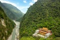 The fiew around Changuang Temple