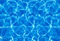 Photo of Water in a swimming pool Royalty Free Stock Photo