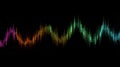 ASCII Audio Waveform: A Colorful Representation of Sound