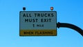 A sign on the interstate in Texas