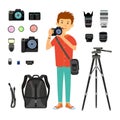 Photographer and photo devices