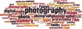 Photography word cloud