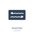 photon icon in trendy design style. photon icon isolated on white background. photon vector icon simple and modern flat symbol for
