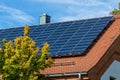 Photovoltaic on a classic brick pitched roof