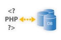 PHP and Database