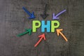 PHP modern programming language for software development or application concept, multi color arrows pointing to the word PHP at