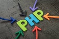 PHP modern programming language for software development or application concept, multi color arrows pointing to the word PHP at