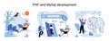 PHP and MYsql development. Database management system. Programming language, website coding