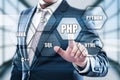 PHP Programming Language Web Development Coding Concept