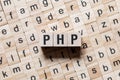 Php word concept