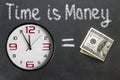 The phrase Time Is Money written on a blackboard