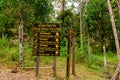 Phu Kradueng Signboard directions along the Cliff places for tourists trekking