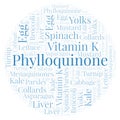 Phylloquinone word cloud.