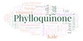 Phylloquinone word cloud.