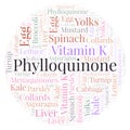 Phylloquinone word cloud.