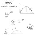 Force and motion collection physic movement set projectile