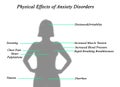 Physical Effects of Anxiety Disorders