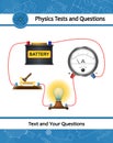 Physical experiment of studying measuring electric current, potential, voltage in an electrical circuit. An electric circuit