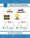 The physical experiment for studying Ohm\'s laws with simple electrical scheme. Change in current strength. Electric current