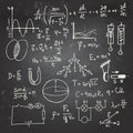 Physical formulas and drawings on a chalkboard Royalty Free Stock Photo