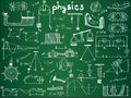 Physical formulas and phenomenons on school board Royalty Free Stock Photo