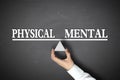 Physical Mental Balance