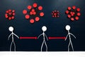 Physical social distancing during covid-19 pandemic crisis. Human stick figures with red distance marker sign in between. Royalty Free Stock Photo