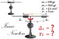 The physical task of studying the interaction of the body using a centrifugal machine