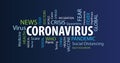 CoronaVirus Word Cloud