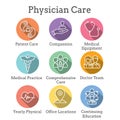 Physician Care Icon Set w medical, patient, and health care, etc