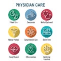 Physician Care Icon Set w medical, patient, and health care, etc