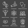 Physician Care Icon Set w medical, patient, and health care, etc