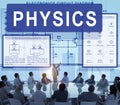 Physics Complex Experiment Formula Function Concept