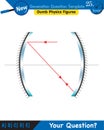 Physics, Concave Mirror, Reflection and spherical mirrors,