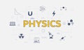 Physics concept with icon set with big word or text on center