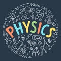 Physics doodles with lettering.