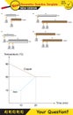 Physics lecture notes - interaction of matter with heat, Heating of substances experiments