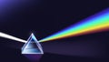 Physics Light Passing Through A Triangular Prism